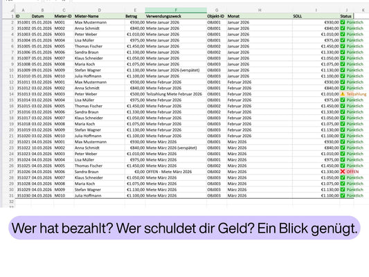 AI Immobilien Autopilot