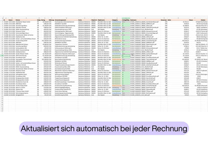 AI Immobilien Autopilot