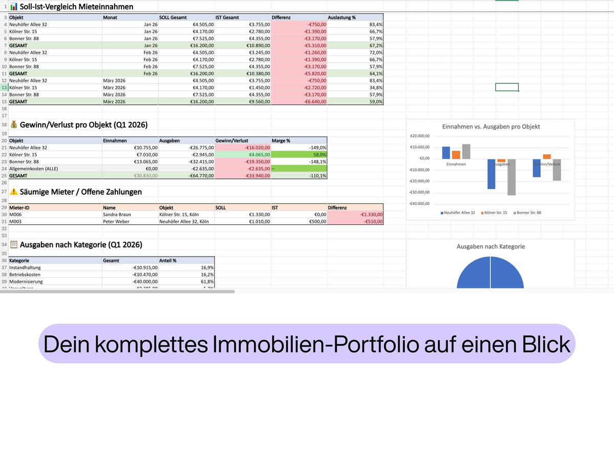 AI Immobilien Autopilot
